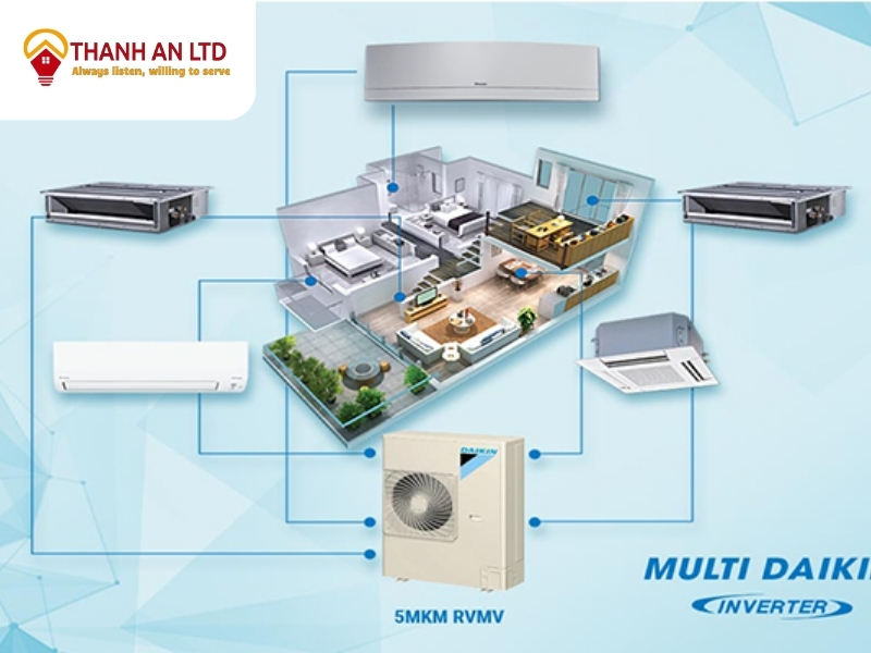 Dàn nóng 5MKM100RVMV có  khả năng kết nối nhiều dàn lạnh giúp tối ưu hóa không gian