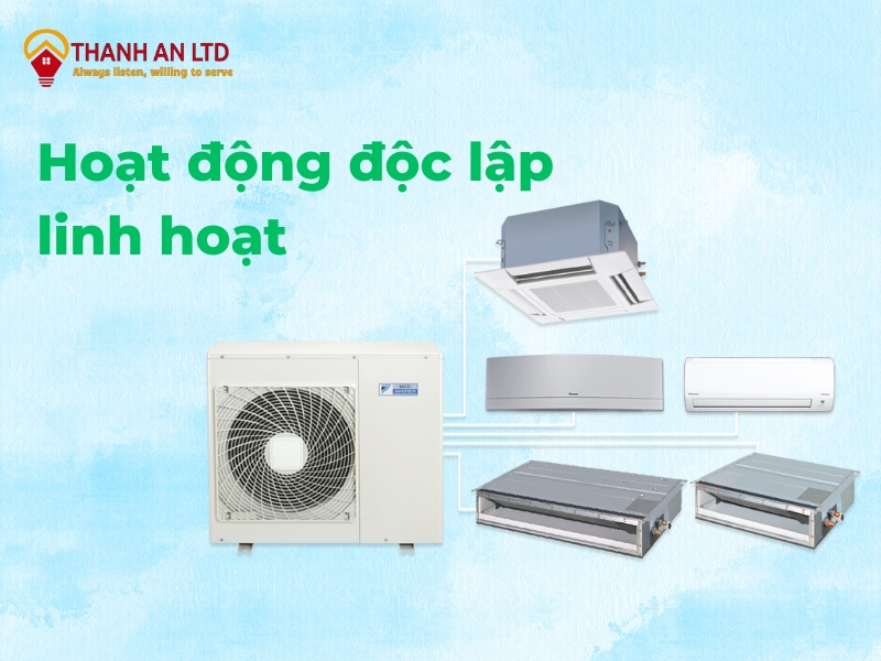 Hệ thống Multi Daikin cho phép các dàn lạnh hoạt động độc lập, dàn nóng tự điều chỉnh công suất để tối ưu hiệu quả.