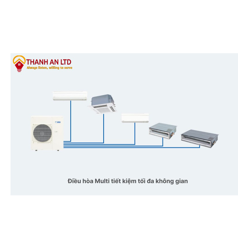 điều hòa multi là phương án tiết kiệm điện