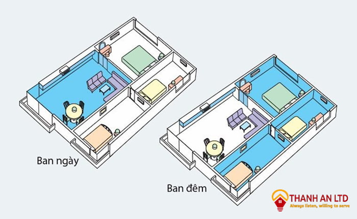 lắp đặt điều hòa multi cho gia đình
