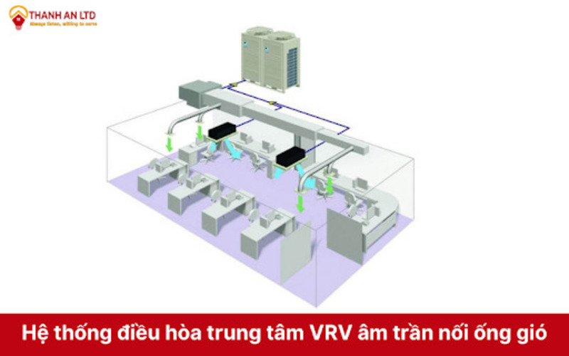 hệ thống điều hòa trung tâm vrv âm trần nối ống gió Hệ thống điều hòa trung tâm VRV âm trần nối ống gió