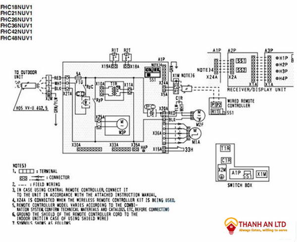Sơ đồ kỹ thuật lắp đặt điều hòa âm trần thạch cao