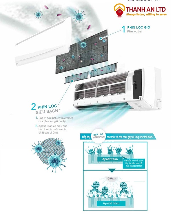 điều hòa multi daikin tốt không