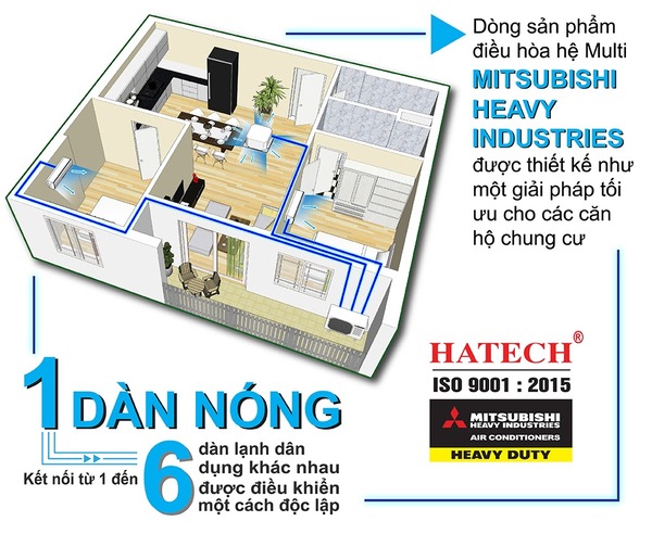 dàn nóng điều hòa multi mitsubishi
