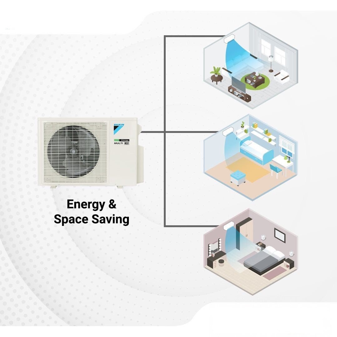 Cách sử dụng điều hòa Multi hiệu quả tiết kiệm 50% chi phí