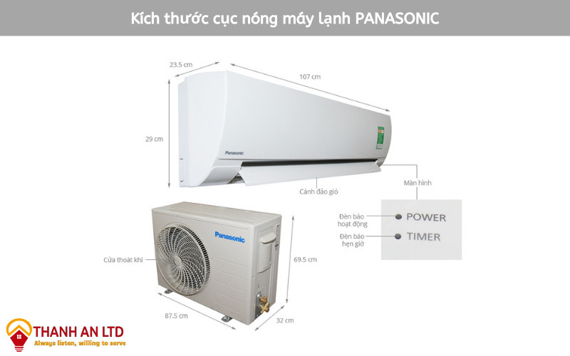 Kích Thước Cục Nóng Máy Lạnh Thương Hiệu Panasonic