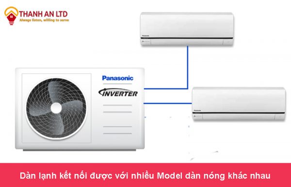 Máy Lạnh Multi Panasonic Treo Tường CS-MPS12SKH (1.5Hp) Inverter