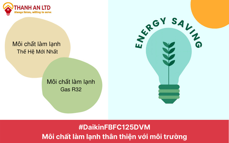 Điều Hòa Fdbnq24mv1v/rnq24mv1v Khí Gas An Toàn