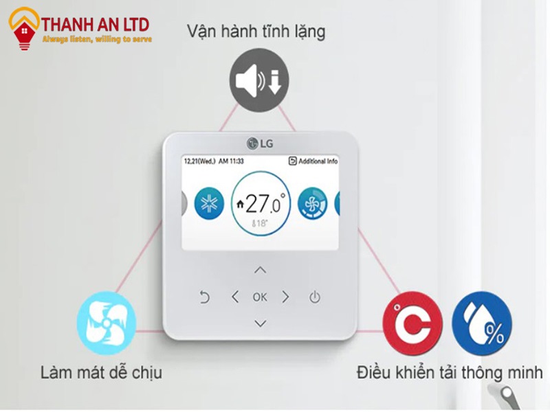Tích hợp bộ điều khiển có dây tiện lợi
