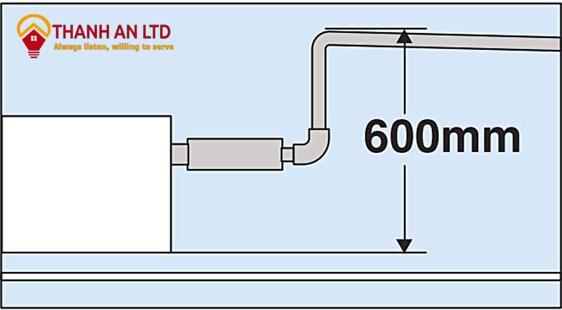 Máy Lạnh Fdum100vf2 Fdc100vnp Tiện Lắp đặt