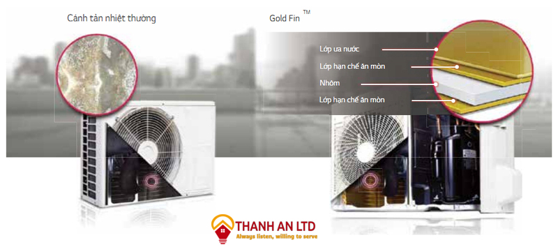 Dàn trao đổi nhiệt Gold Fin giúp chống ăn mòn