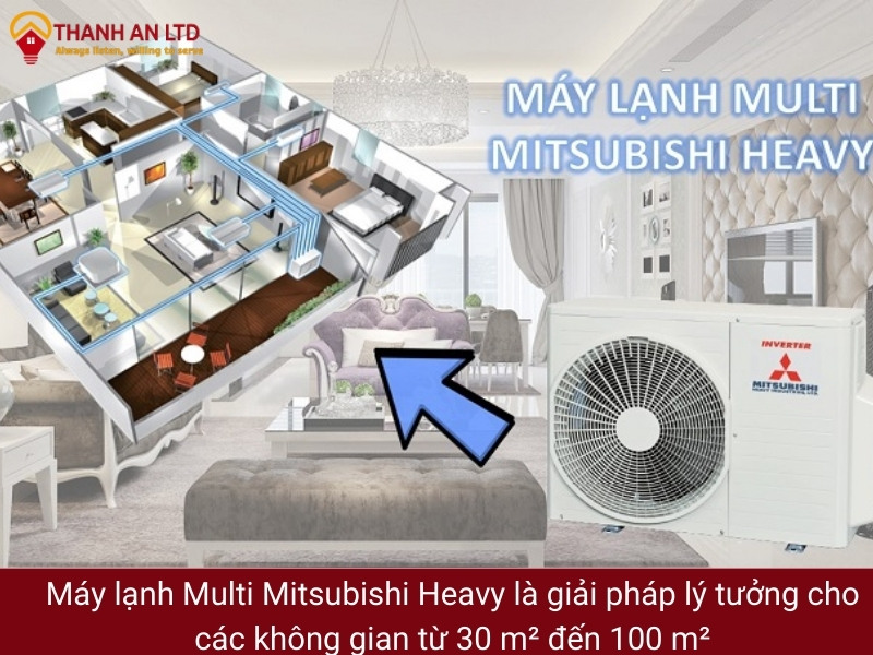 Máy lạnh multi mitsubishi heavy