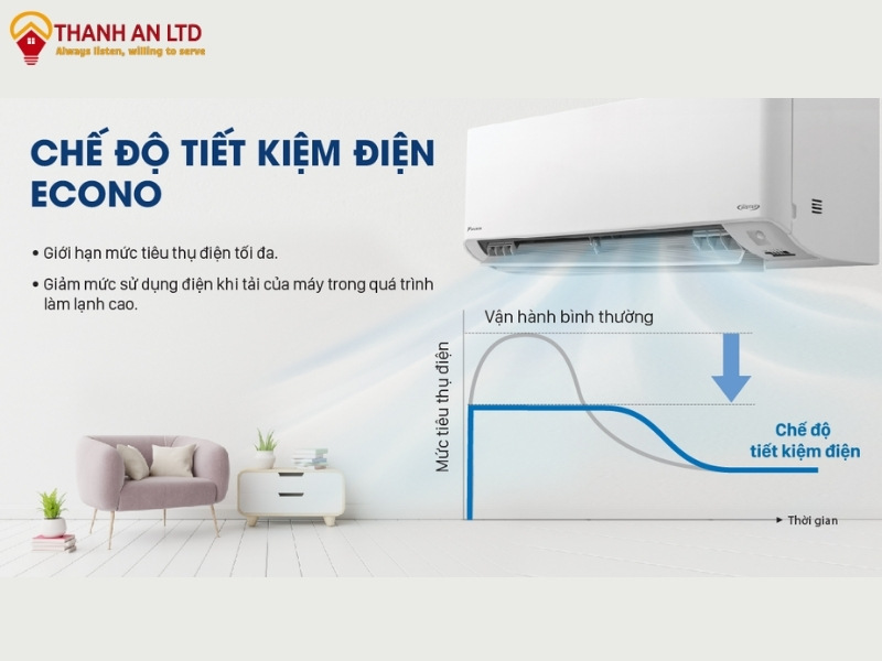 máy lạnh treo tường daikin có ưu điểm gì