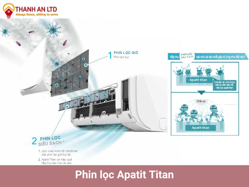 phin lọc Apatit Titan khử mùi diệt khuẩn hiệu quảDaikin FTF25XAV1V/RF25XAV1V 8