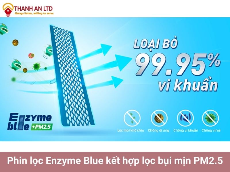 máy lạnh treo tường Daikin FTKY50WVMV/RKY50WVMV (Inverter 2.0 HP 1 chiều Gas R32) tích hợp pin lọc eznyme blue, lọc bụi mịn pm2.5