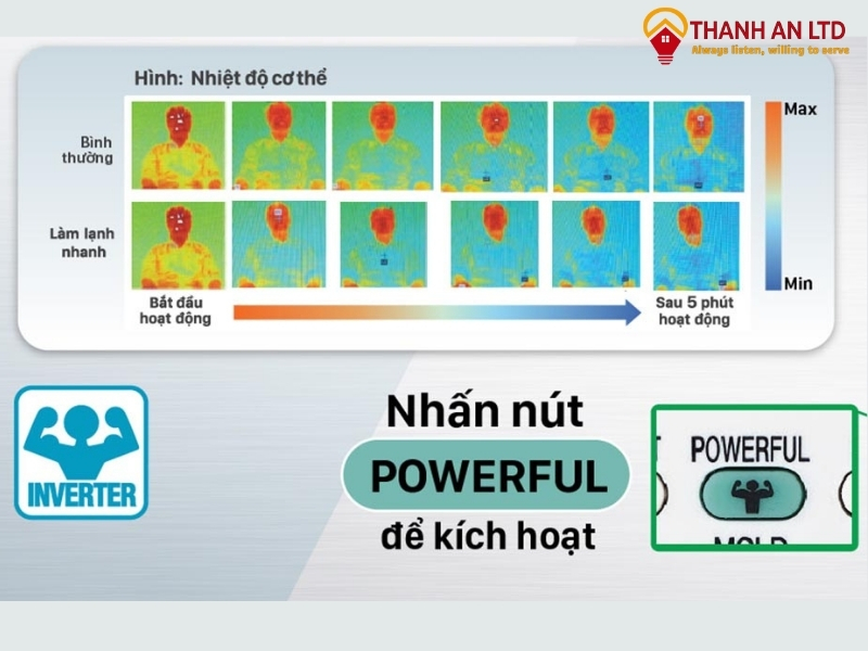 Khởi động mạnh mẽ với công nghệ Powerful, đem đến không gian mát lạnh ngay lập tức