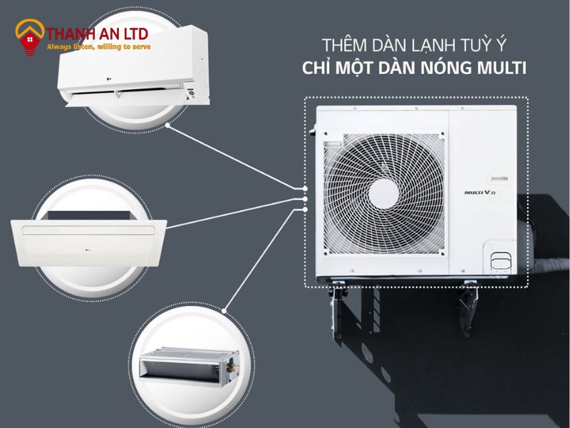 máy lạnh multi 1 cục nóng 3 cục lạnh