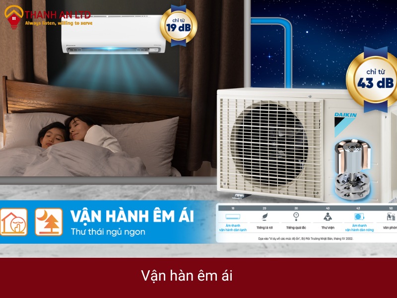 điều hòa treo tường FTKB60ZVMV/RKB60ZVMV 1 chiều daikin