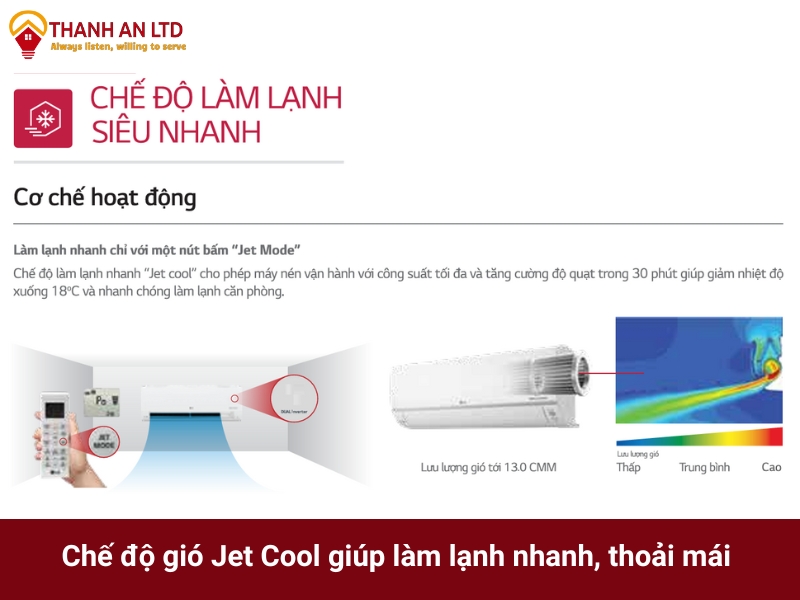 máy lạnh treo tường lg 1hp inverter v10eno chính hãng