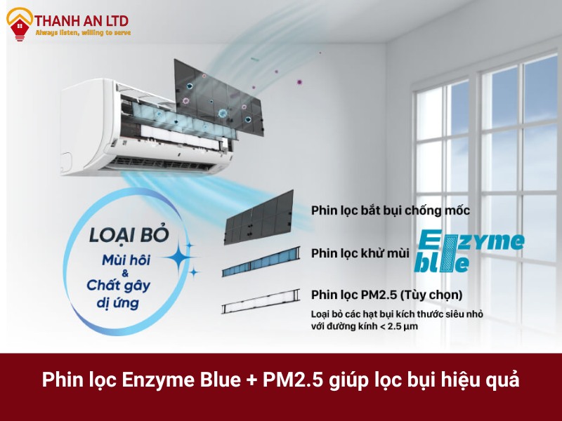 điều hòa treo tường 3hp daikin ftk71zvmv rkf71zvmv inverter