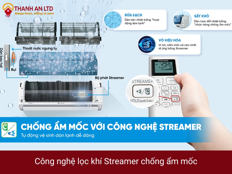 máy lạnh treo tường daikin ftk35zvmv/rkf35zvmv 1.5hp inverter