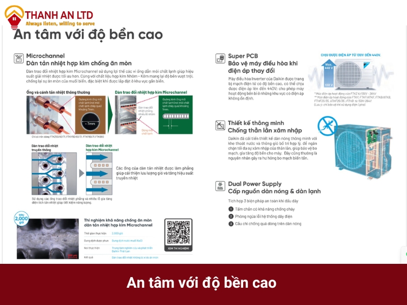 điều hòa treo tường daikin FTKF60ZVMV/RKF60ZVMV 2.5hp