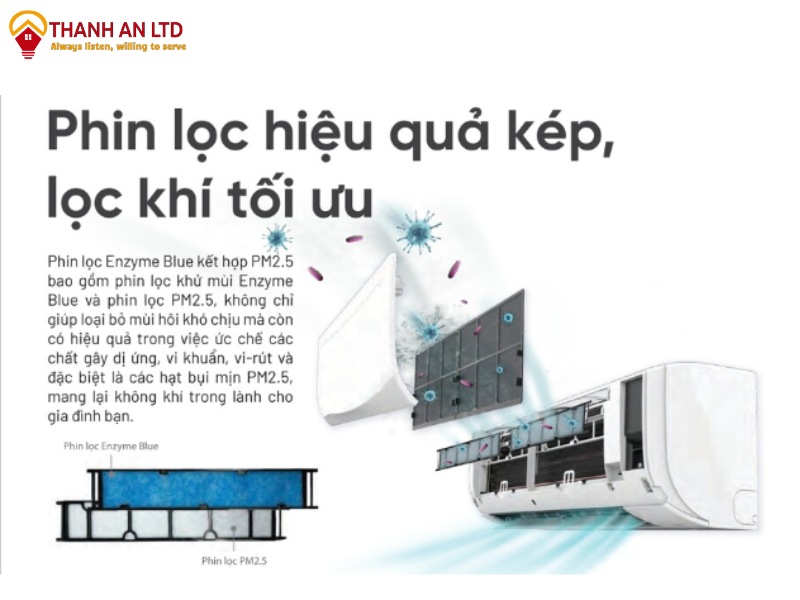 máy lạnh treo tường FTKB60ZVMV/RKB60ZVMV 21000btu daikin