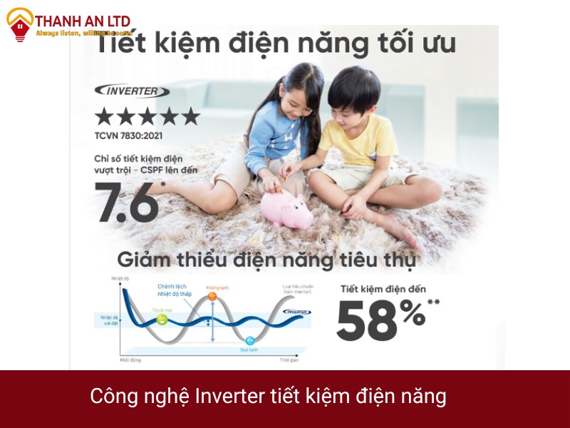 máy lạnh daikin treo tường 1 chiều FTKB60ZVMV/RKB60ZVMV