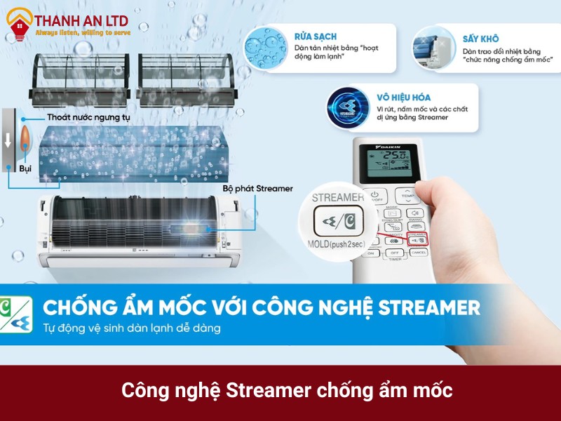 máy lạnh treo tường daikin 1hp inverter ftkb25zvmv rkb25zvmv