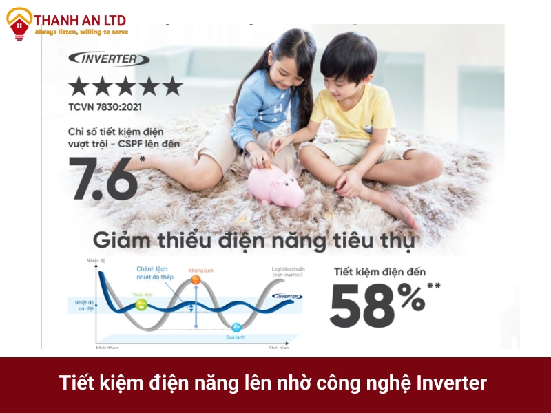 máy lạnh treo tường daikin 1hp ftkf25zvmv rkf25zvmv 1 chiều chính hãng