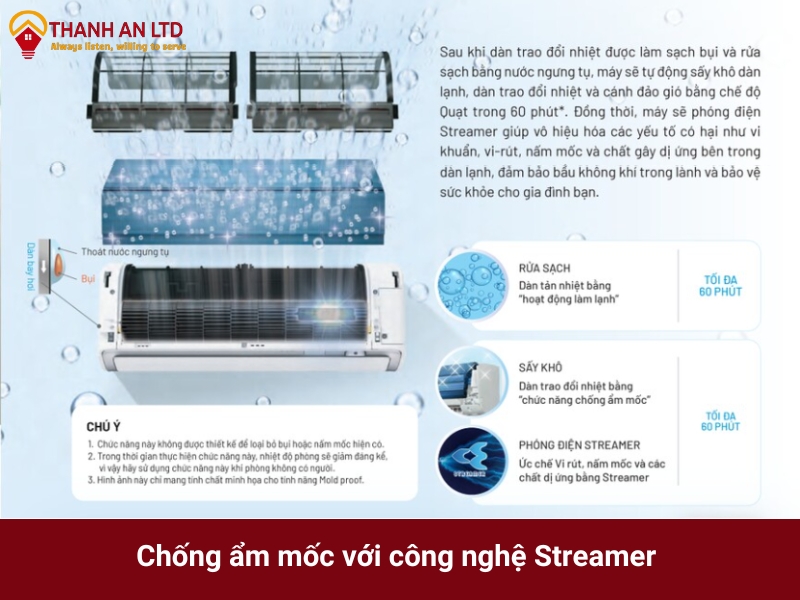 máy lạnh treo tường daikin 1hp inverter ftkf25zvmv rkf25zvmv