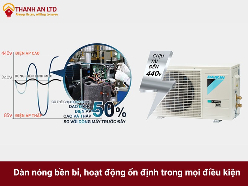 may lanh treo tuong daikin 1hp inverter ftkb25zvmv rkb25zvmv