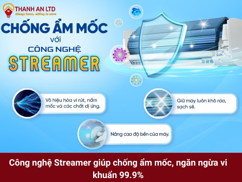 máy lạnh treo tường 2hp daikin ftkf50zvmv rkf50zvmv