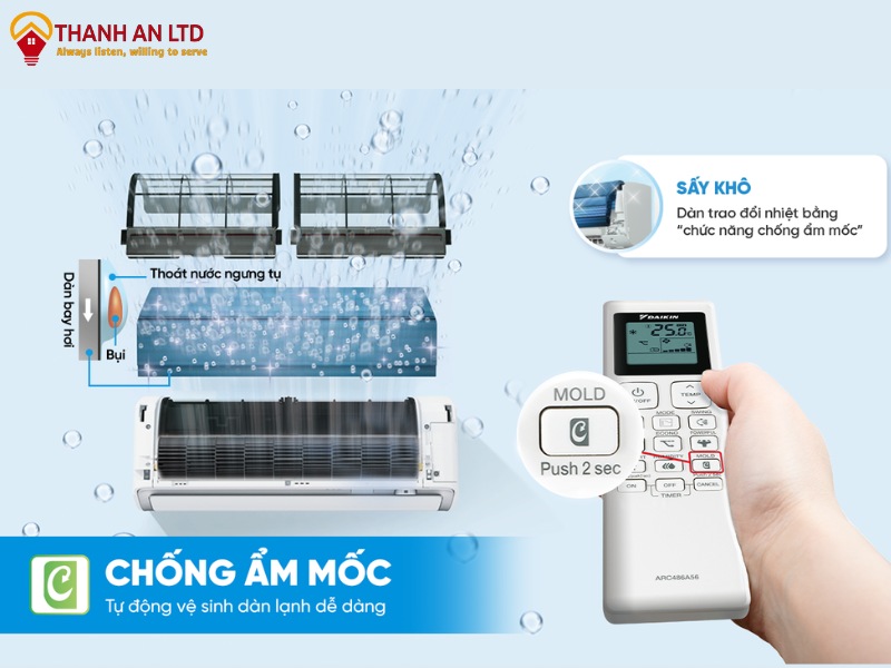 máy lạnh daikin treo tường FTKB60ZVMV/RKB60ZVMV