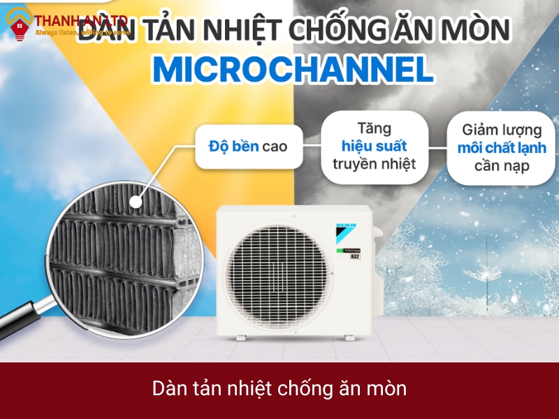 điều hòa daikin treo tường inverter ftk35zvmv/rkf35zvmv 1.5hp inverter