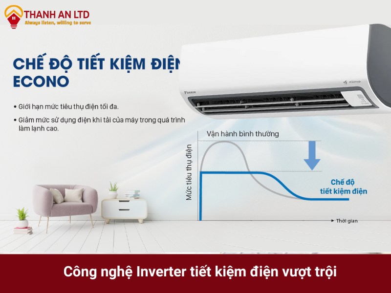 máy lạnh treo tường 1.5hp daikin ftkb35zvmv rkb35zvmv